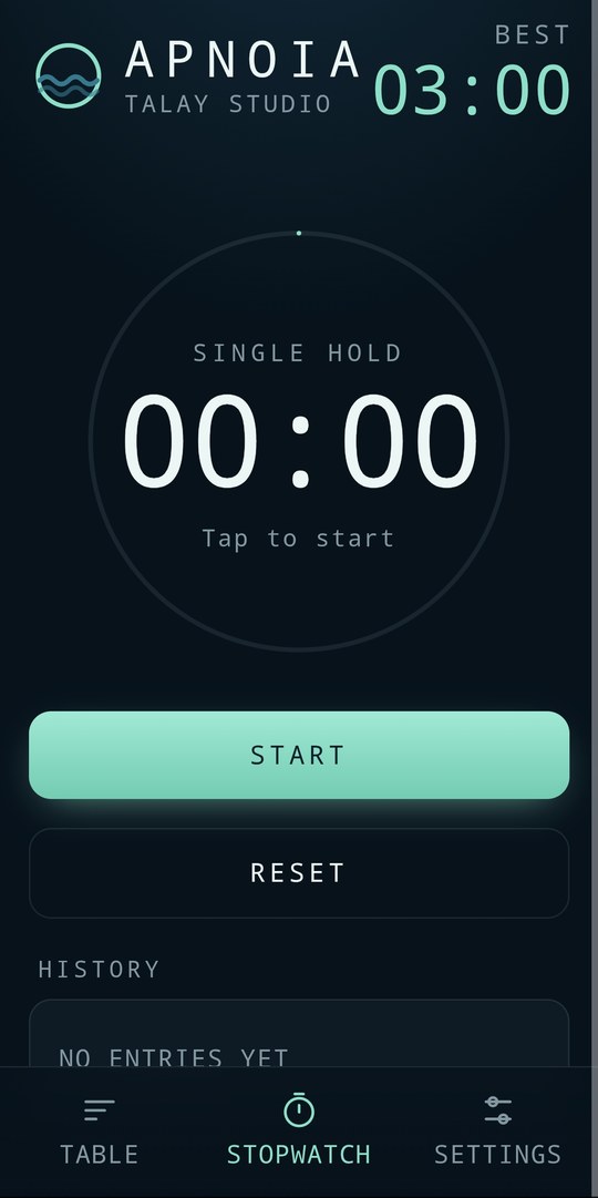 Apnoia stopwatch screen